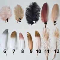 Pietenmuts Zelf Samenstellen