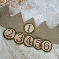 Verjaardagskroon Bobby